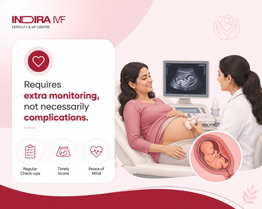 extra monitoring high risk pregnancies